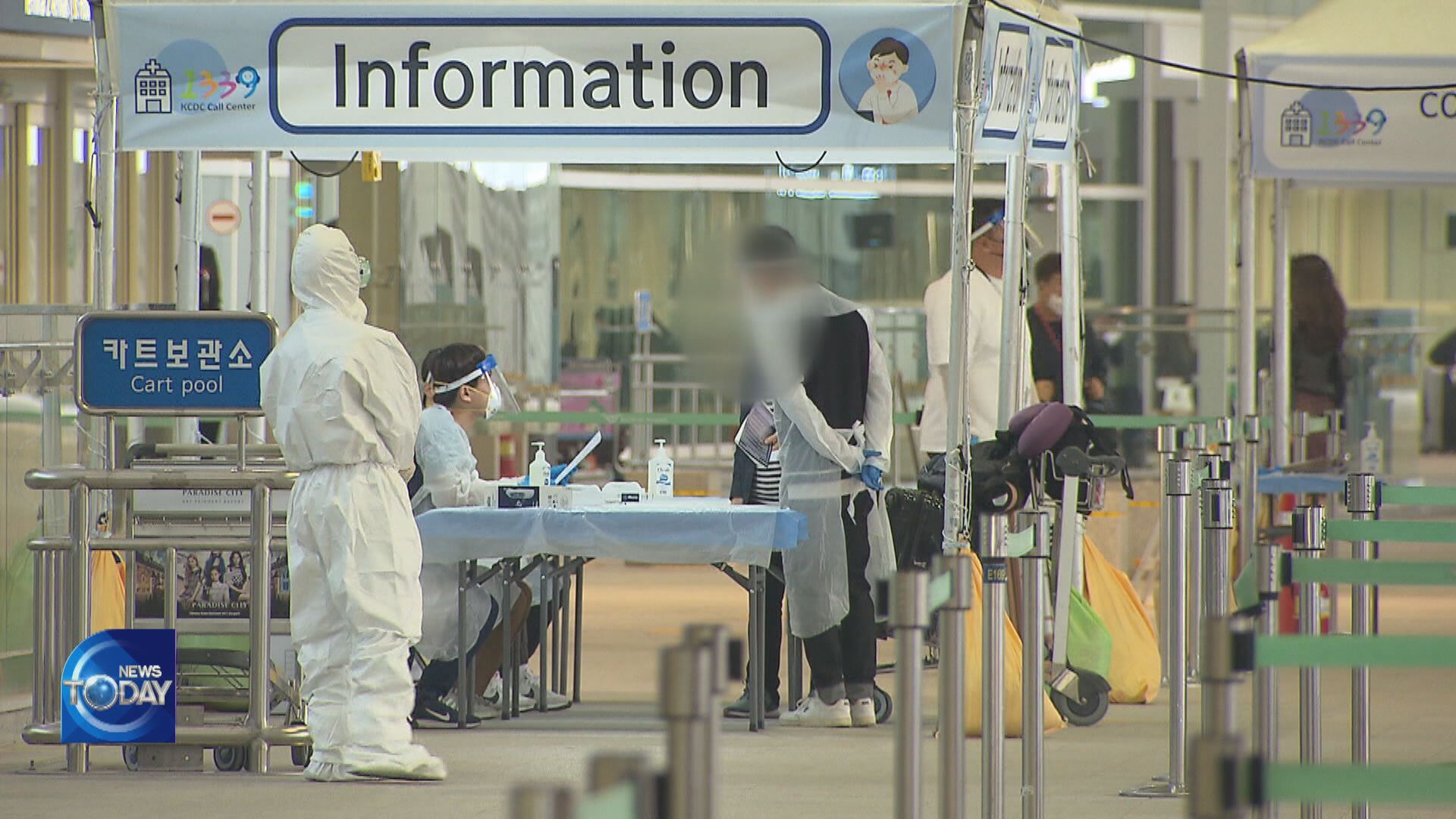 MANDATORY TESTING FOR ARRIVALS FROM CHINA
