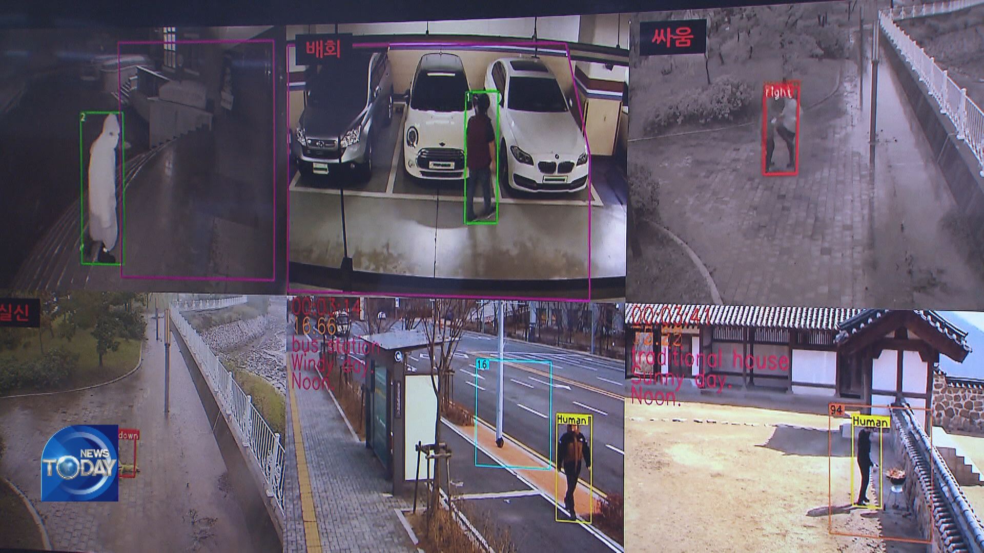 SMARTER CCTV RECOGNIZE HUMAN ACTIONS
