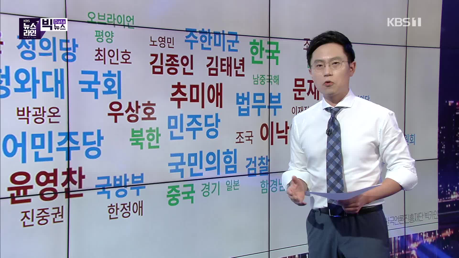 [빅뉴스] ‘영끌·빚투·생활고’에 가계부채 최대폭 증가…‘포털 압박’ 윤영찬에 野 “의원직 사퇴하라”