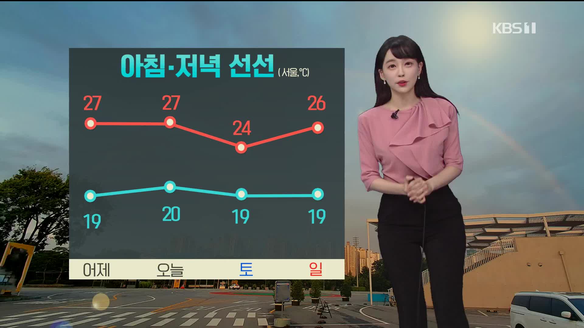[날씨] 아침·저녁으로 선선한 날씨…동해안에 차차 비