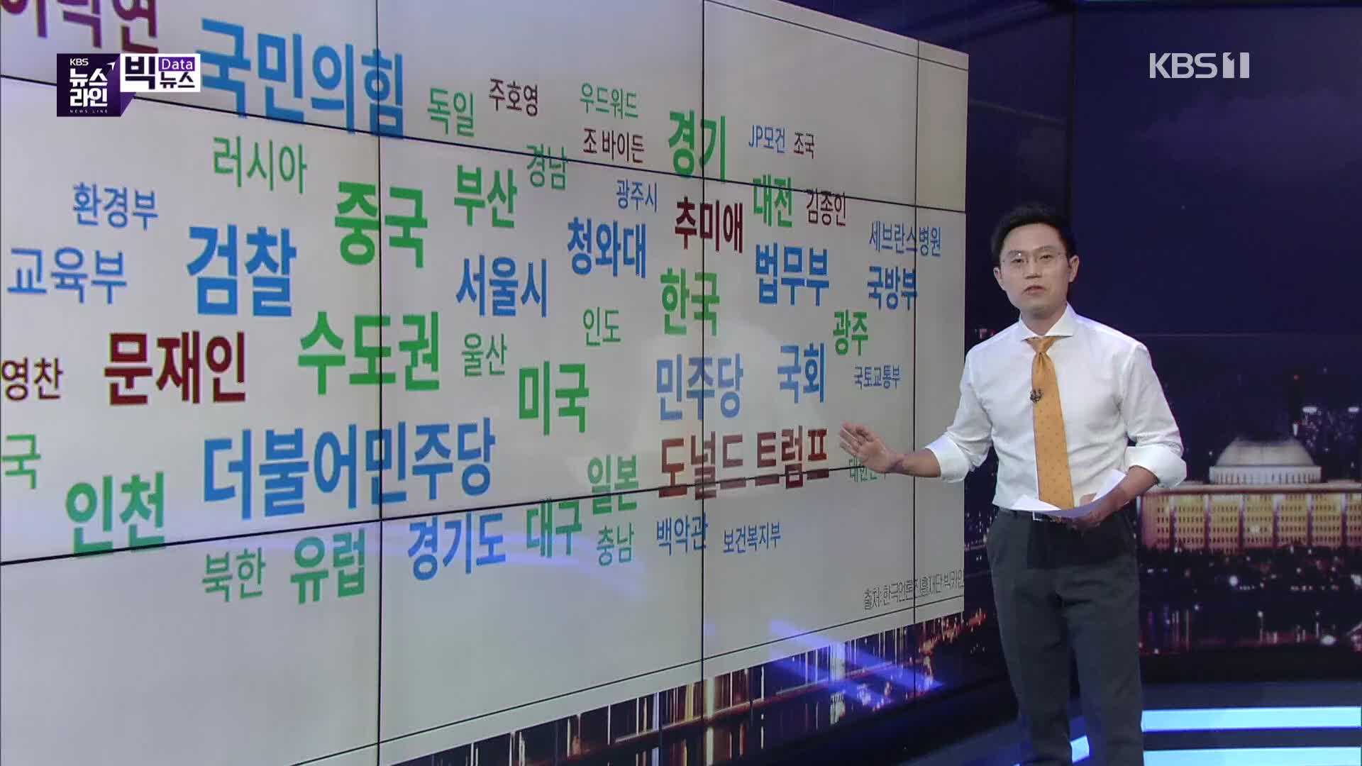 [빅뉴스] 트럼프 “김정은, 핵무기 너무 사랑해”…한국은행 “하반기에도 주택시장에 돈 몰릴듯”