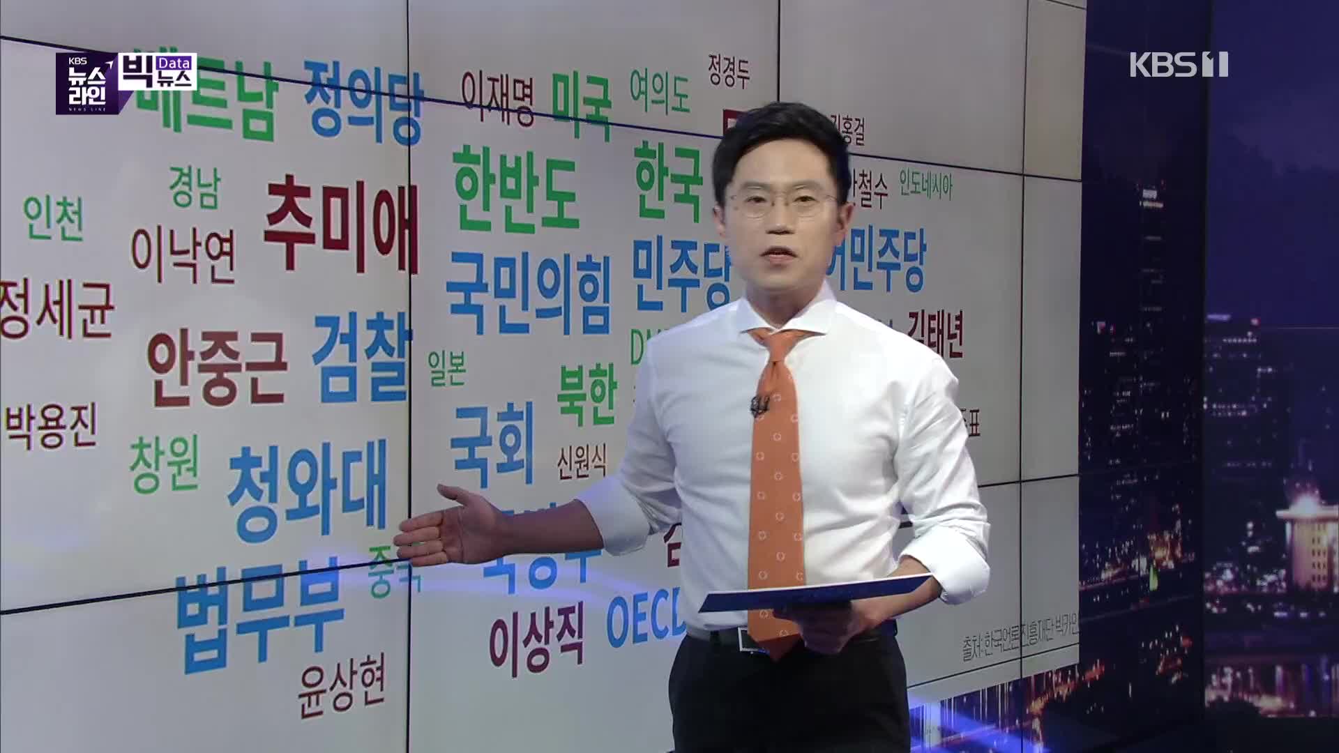 [빅뉴스] 추미애 大戰 속 국민의힘, 황희·윤미향 징계안 제출…날뛰는 서울 전세가