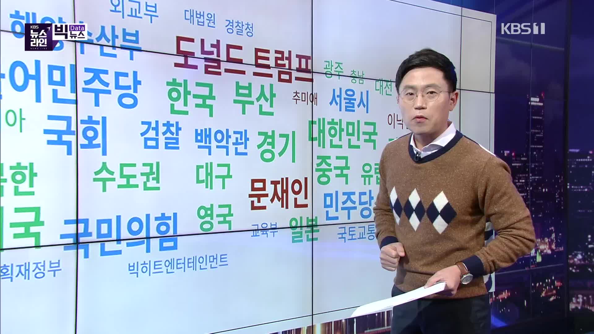 [빅뉴스] 전운 짙은 21대 첫 국감, 증인은 없다?…히트친 빅히트 주가, 평가는 엇갈려