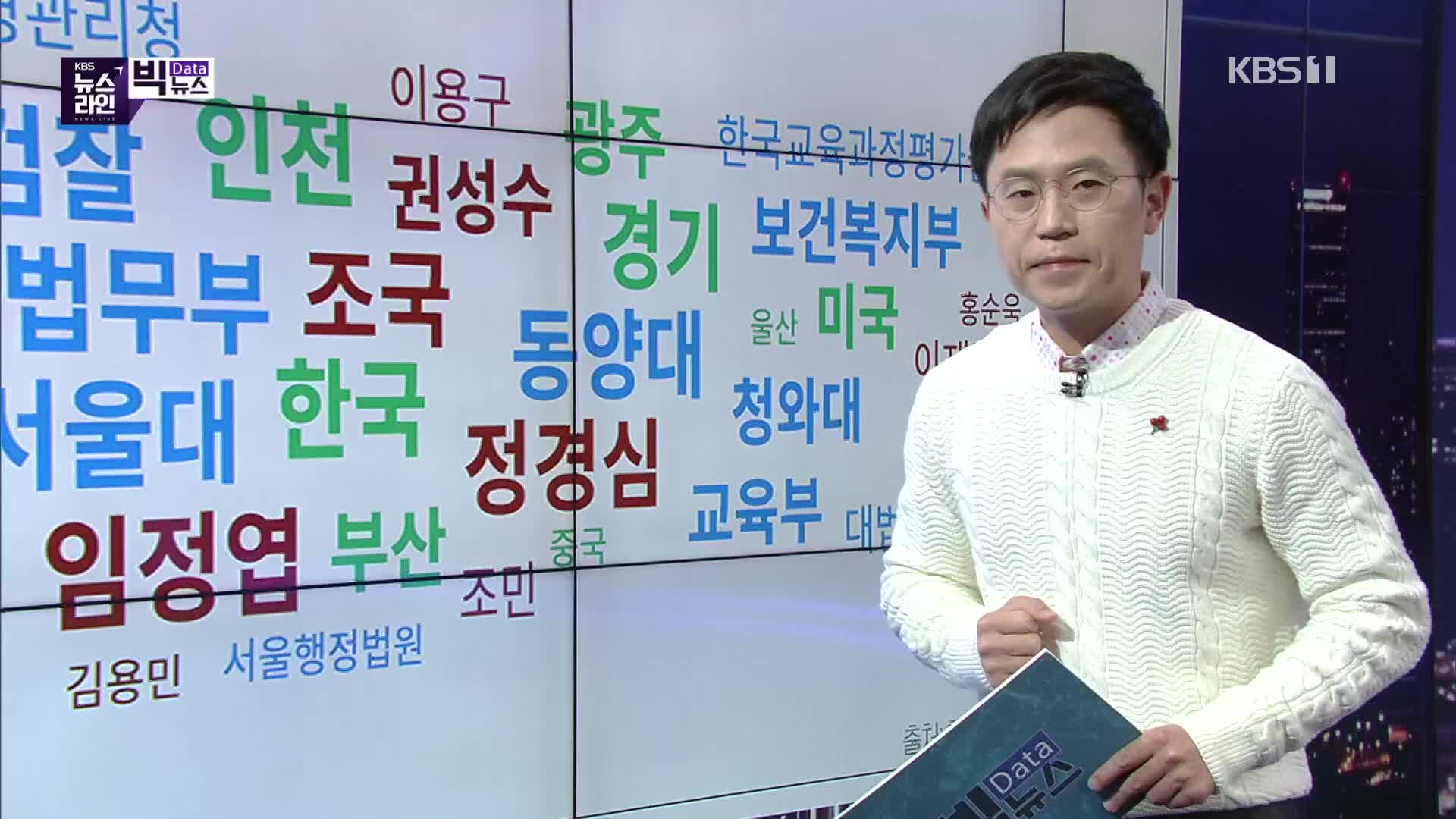 [빅뉴스] 정경심 실형에 엇갈린 정치권 반응…‘한 클럽에서 644골’, 황제 펠레 뛰어넘은 메시