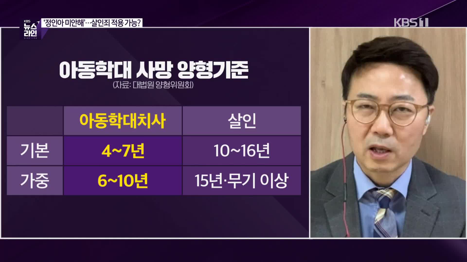 [심층인터뷰] ‘정인아 미안해’…살인죄 적용 가능?