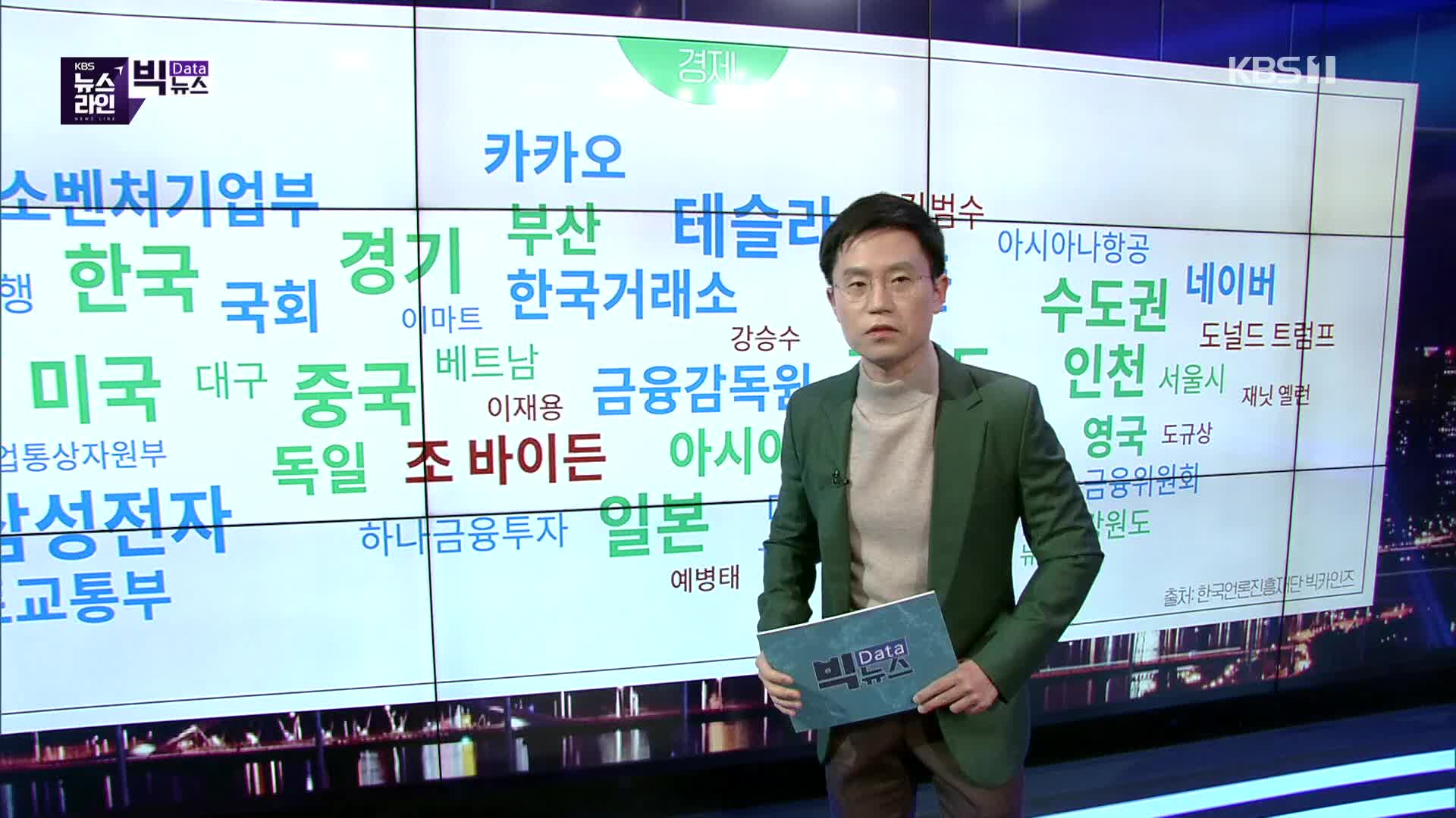 [빅뉴스] 서울시장 후보 단일화 논쟁 주춤, 여야 주자들은 몸풀기…중국 누리꾼들도 ‘정인아 미안해’ 캠페인