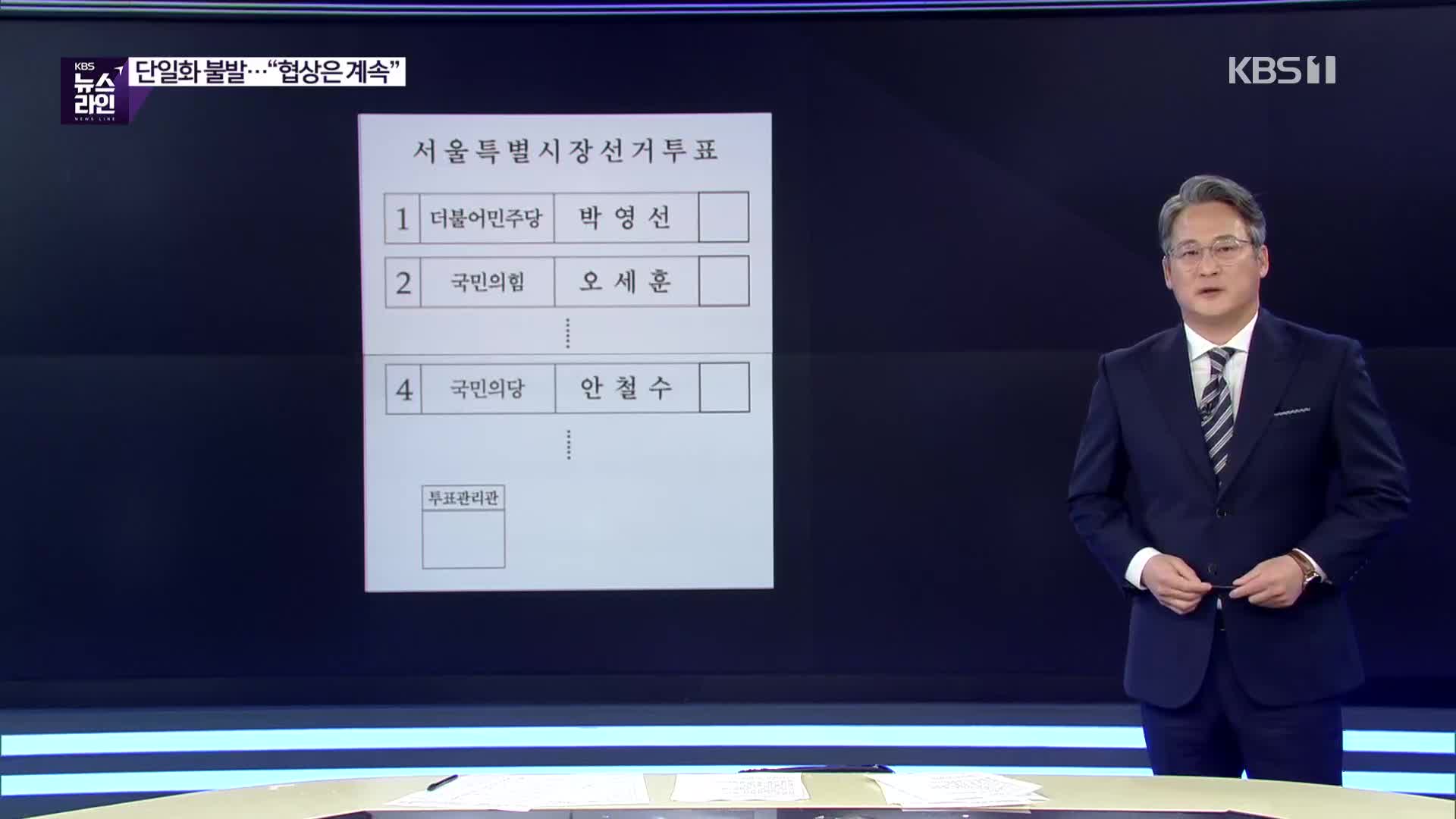 야권 단일화 1차 불발…‘연장전’ 돌입