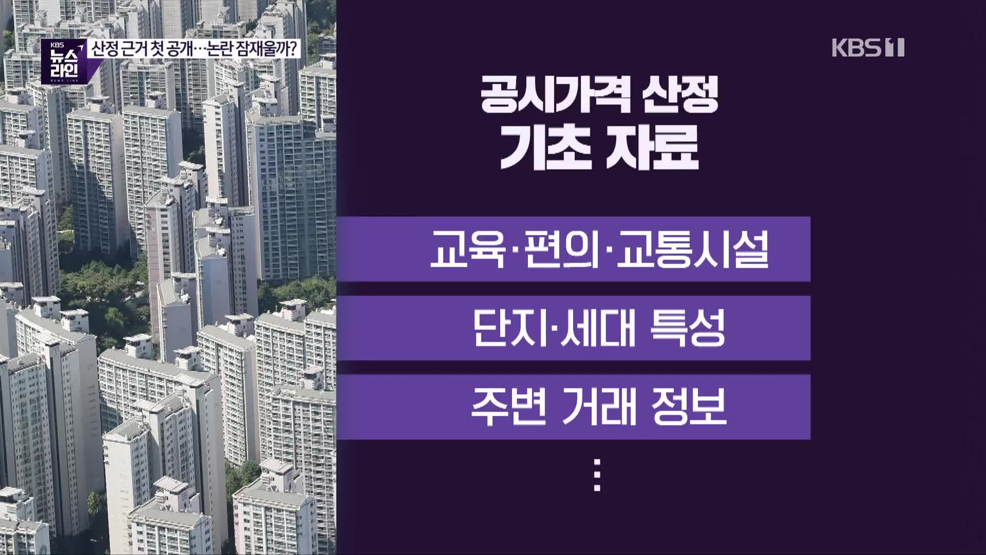 [심층인터뷰] 산정 근거 첫 공개…논란 잠재울까?