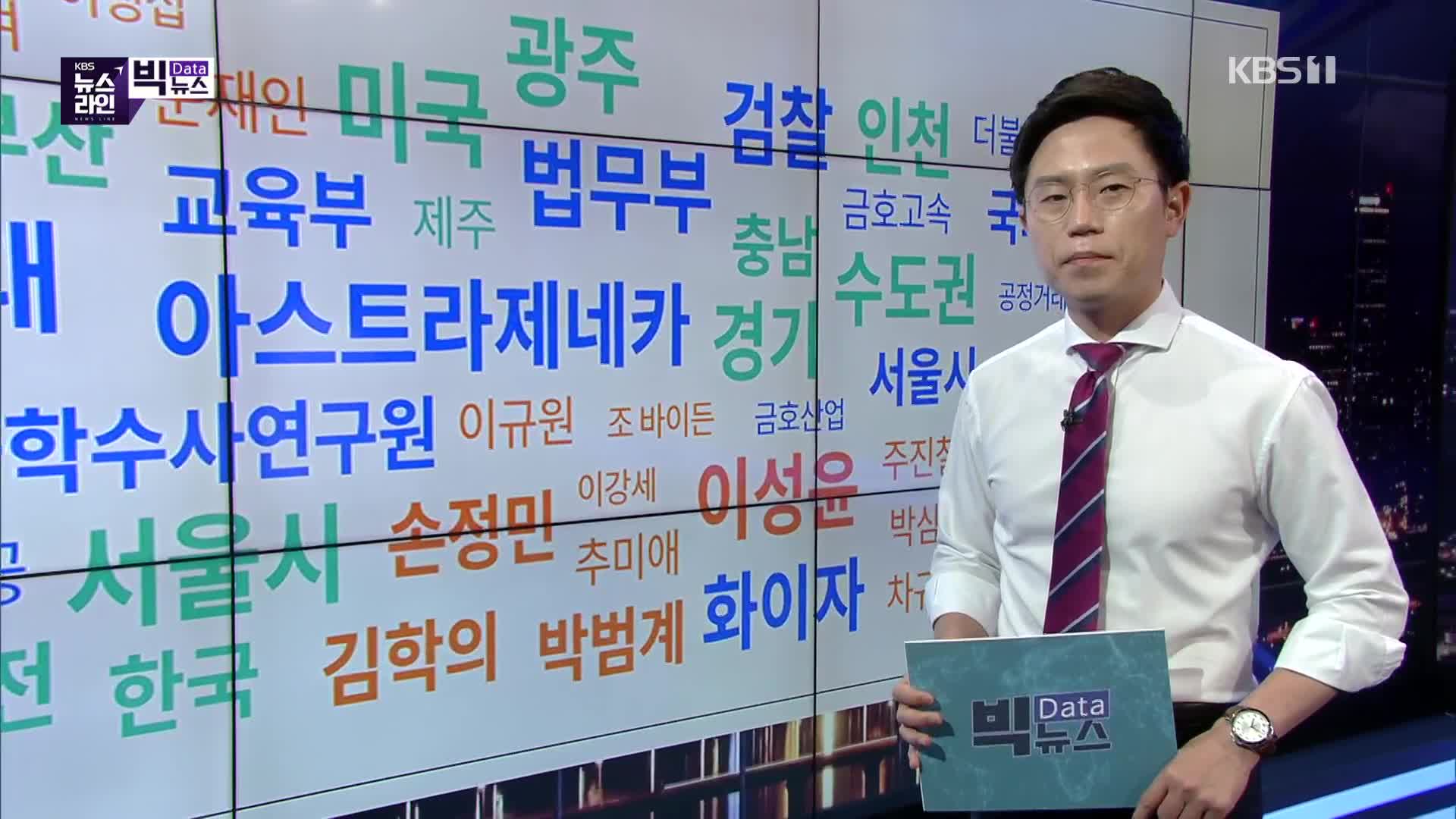 [빅뉴스] 증시 덮친 인플레 공포에 ‘7만 전자’된 삼성전자…류현진, 애틀랜타전 7이닝 1실점 시즌 3승