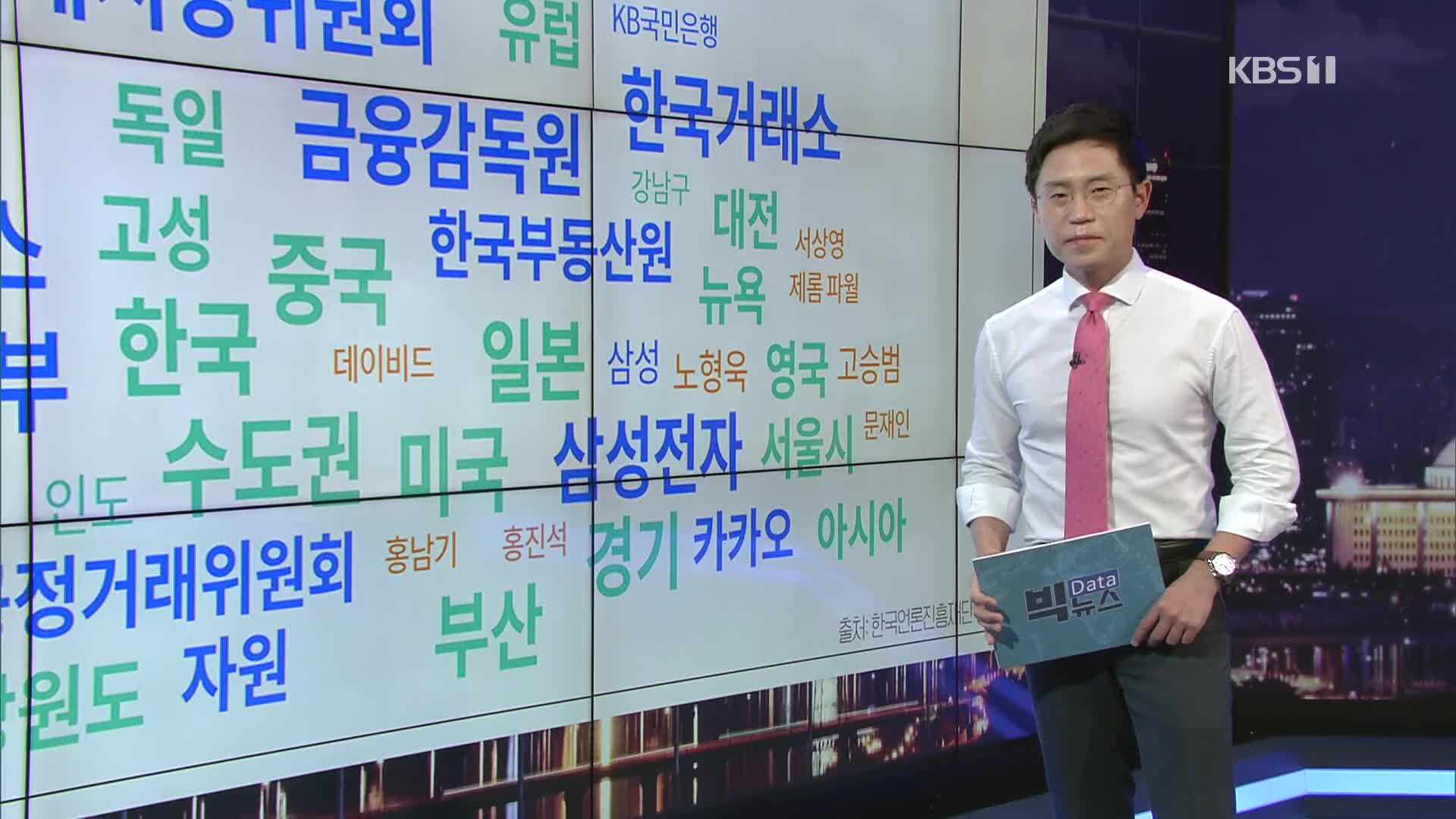 [빅뉴스] 황교익 “내일까지 입장 정리” …미국 테이퍼링 충격에 금융시장 ‘휘청’
