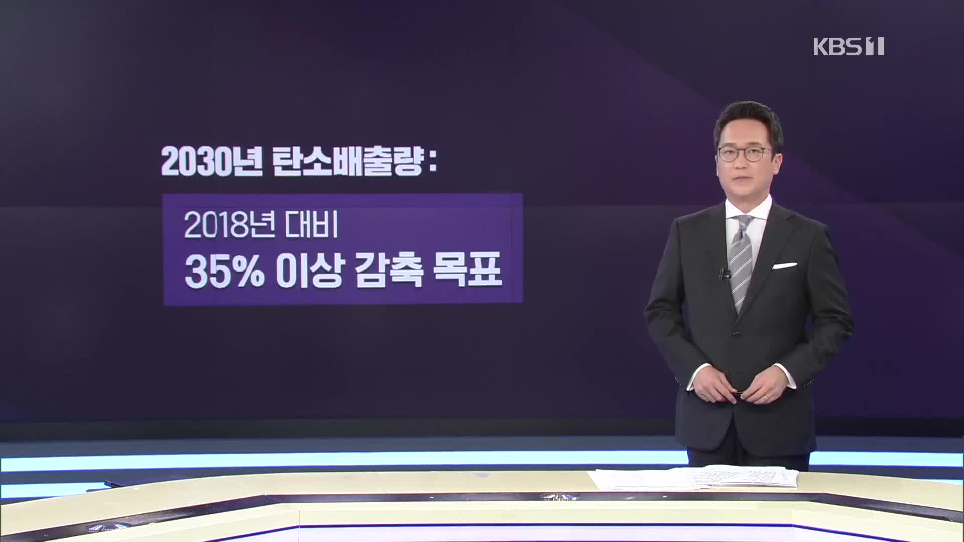 ‘탄소중립기본법’ 국회 통과…“2030년 최소 35% 감축”