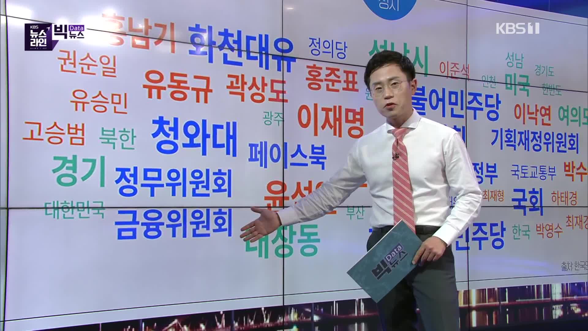 [빅뉴스] “용산경찰서장, ‘화천대유 내사’ 7월 보고 받아”…“페이스북, 아동에 유해·분열조장” 내부고발 파문