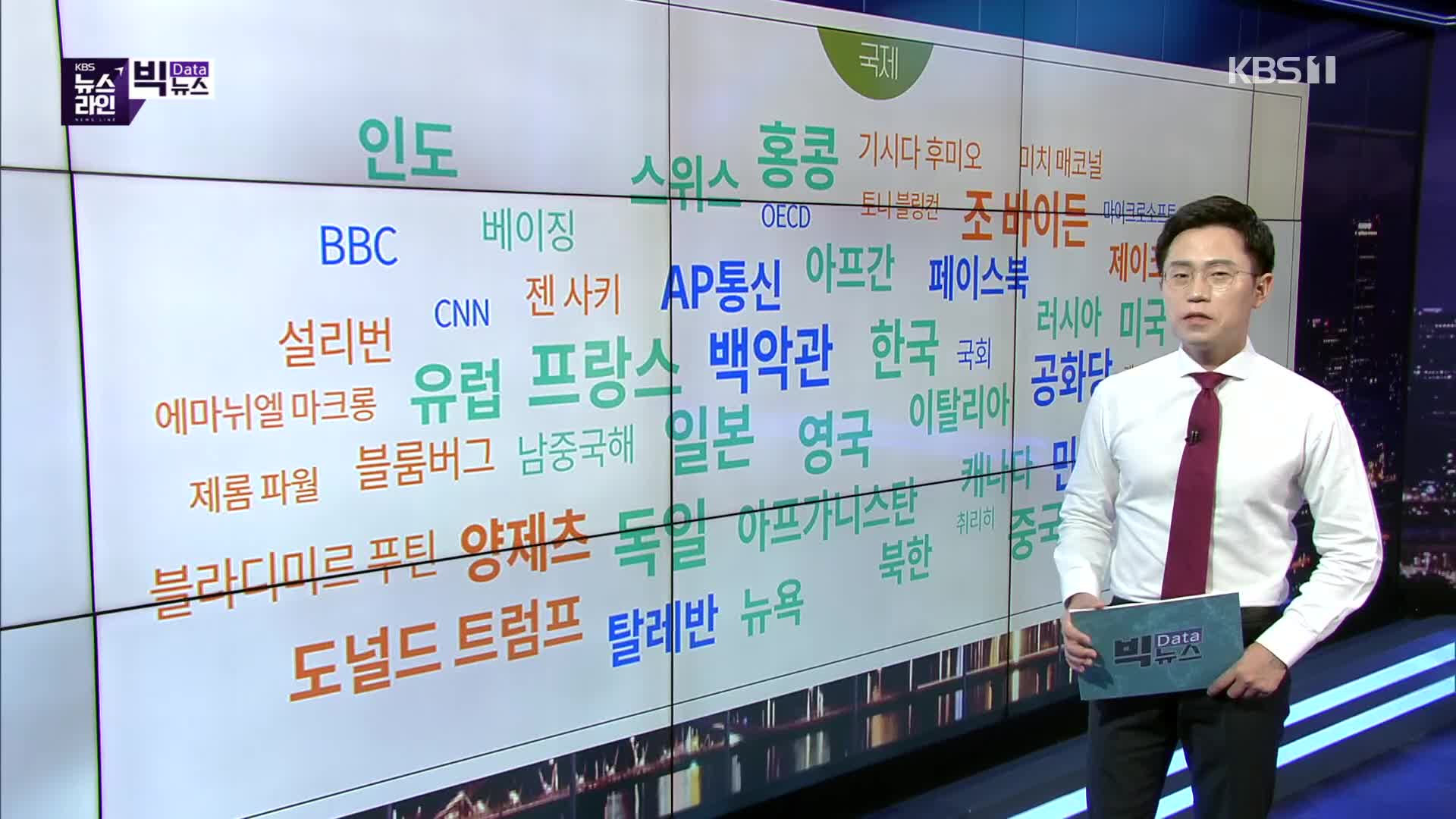 [빅뉴스] 경기회복세 둔화 속 경상수지 16개월째 흑자…“프랑스 카톨릭, 70년간 아동 33만명에 성폭력”