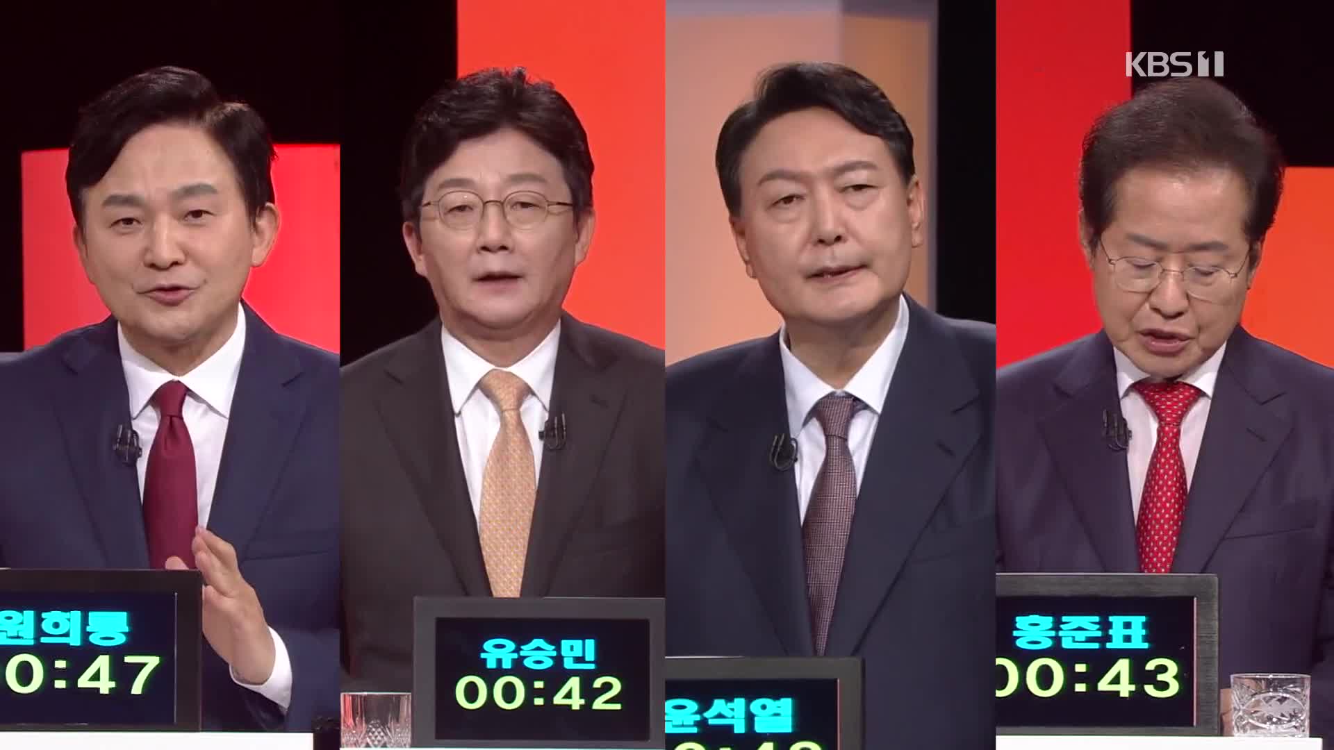 4강에 원희룡, 최재형 석 달 만 퇴장