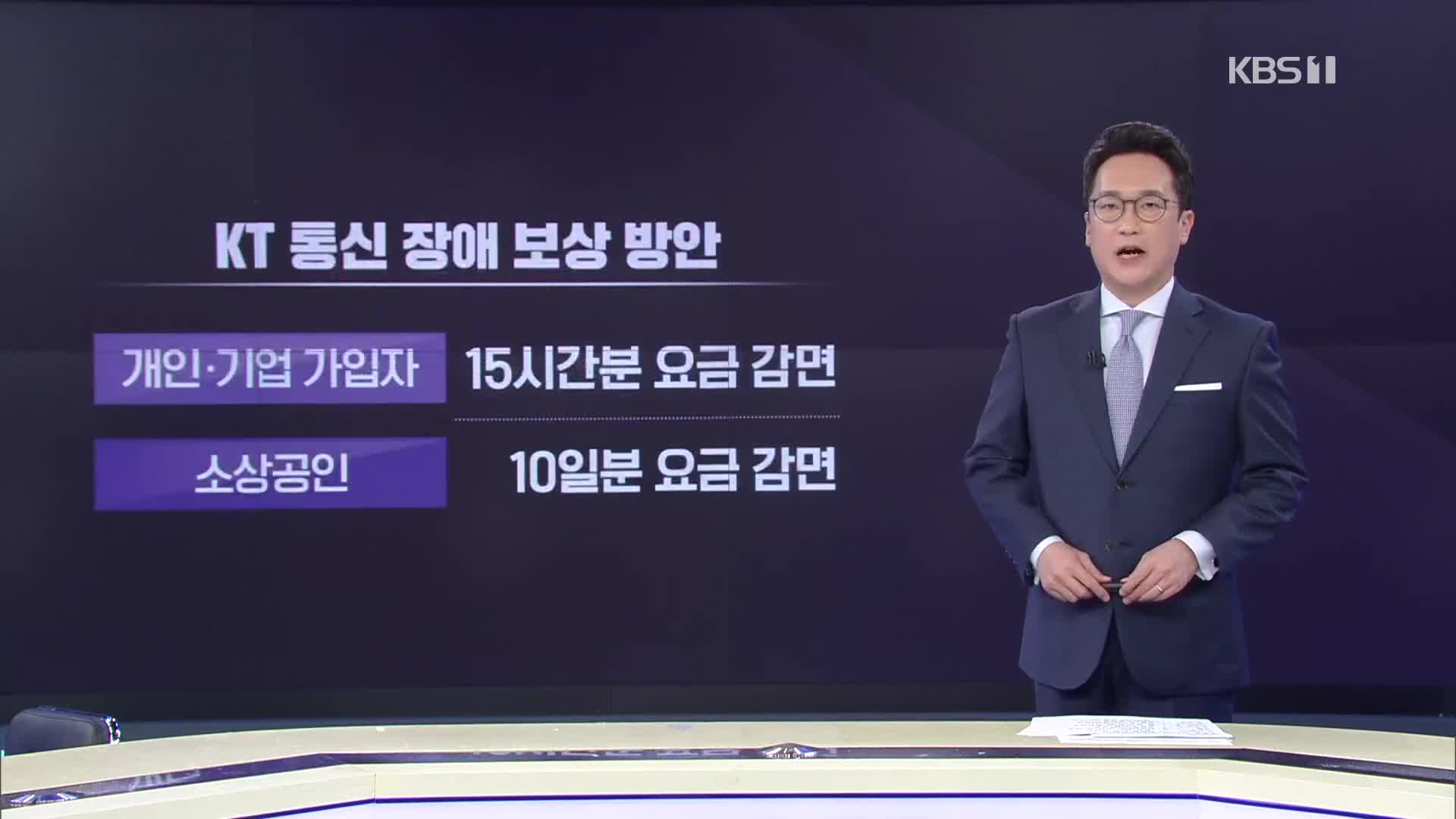 KT “개인·기업 천원, 소상공인 7~8천원 감면”…고객 불만