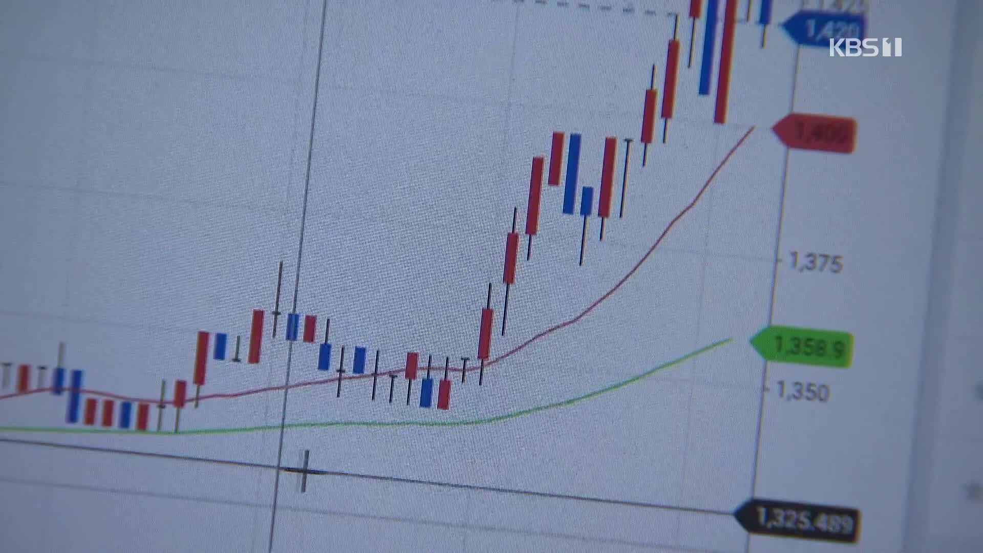 가상화폐 과세 두 달 앞두고 당정 갈등 조짐