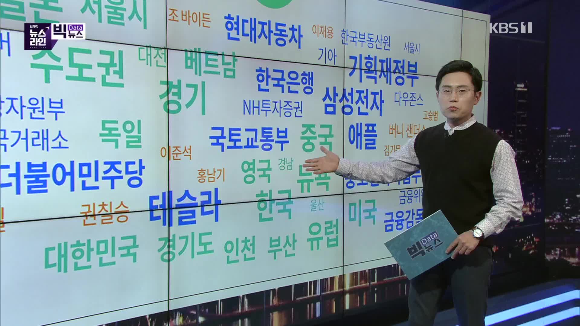 [빅뉴스] 지난해 다주택자 232만명, 1년새 3만6천명↑…명성황후 시해 관련 126년 전 일본 외교관 추정 편지 발견
