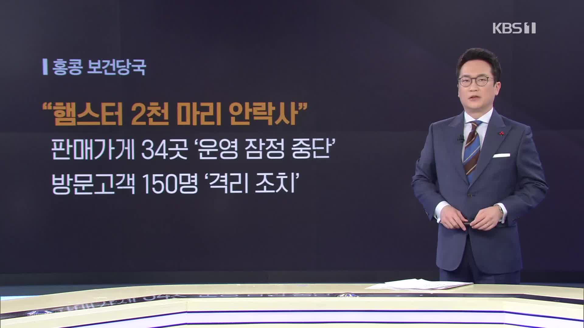 홍콩, “햄스터가 코로나 전파…2천마리 안락사” 결정 ‘파문’