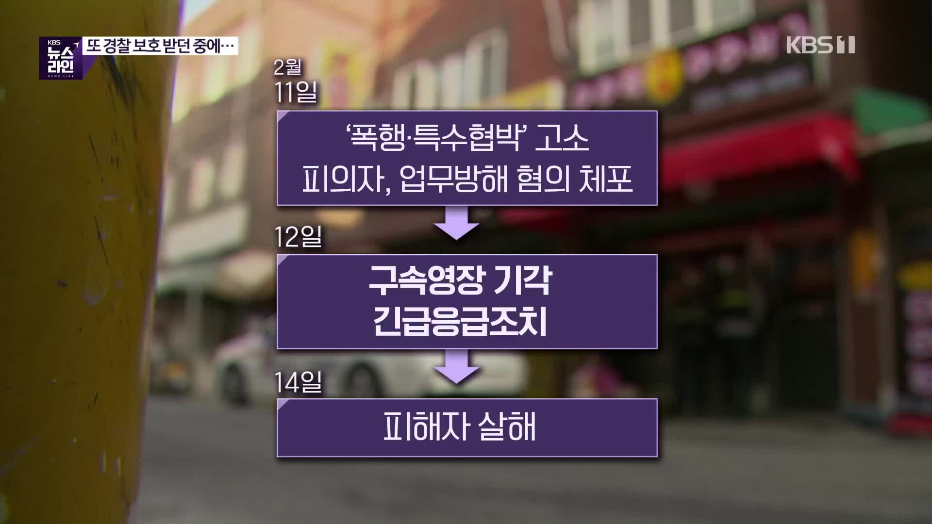 [심층인터뷰] 또 경찰 보호받던 중에…