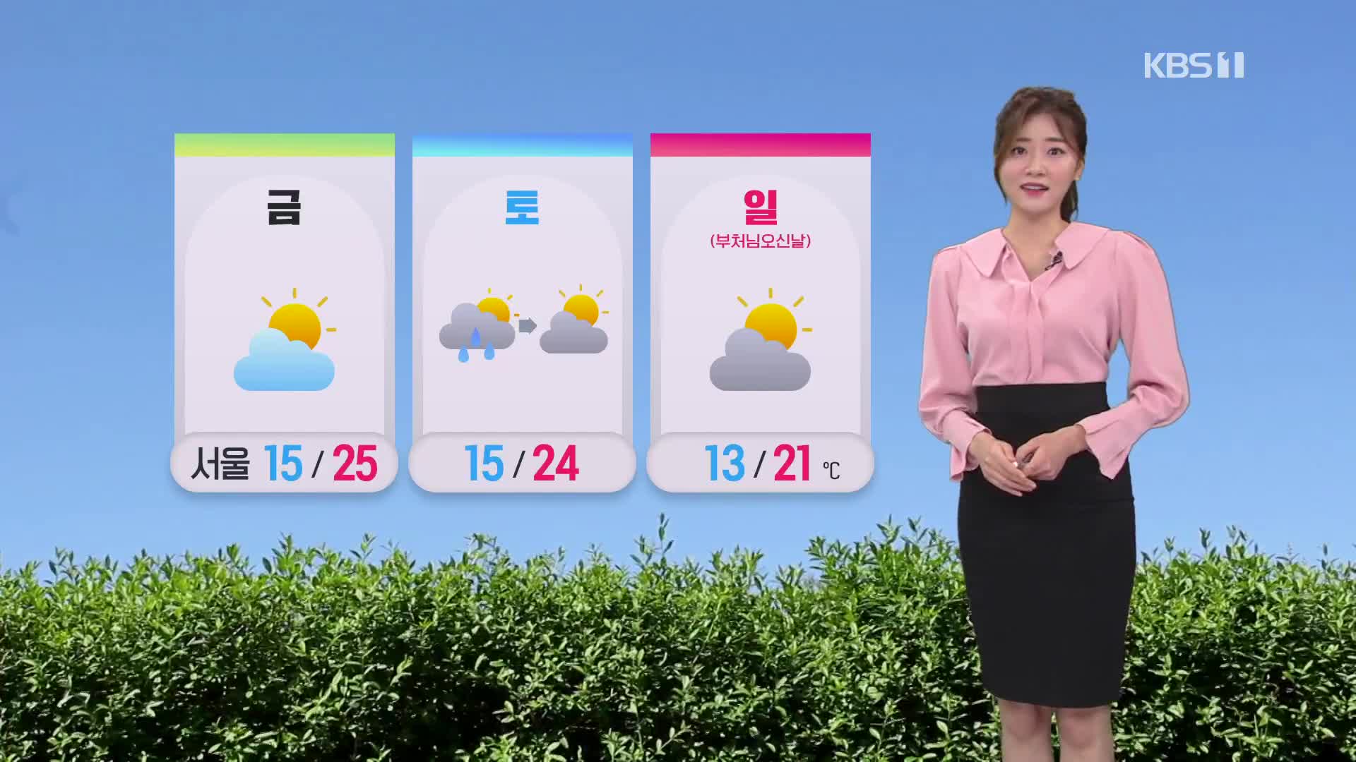 [라인 날씨] 오늘도 초여름 더위, 광주·대구 28도…내일 곳곳 비