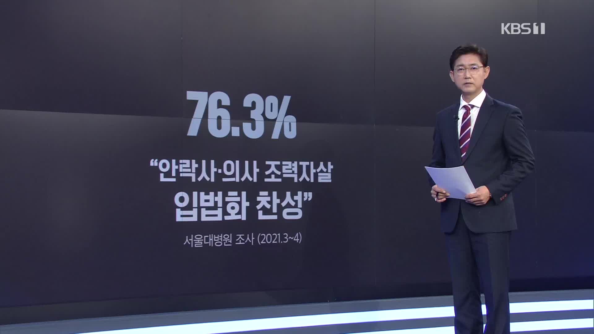 서울대병원 여론조사 “76% ‘안락사·조력 자살’ 합법화 찬성”