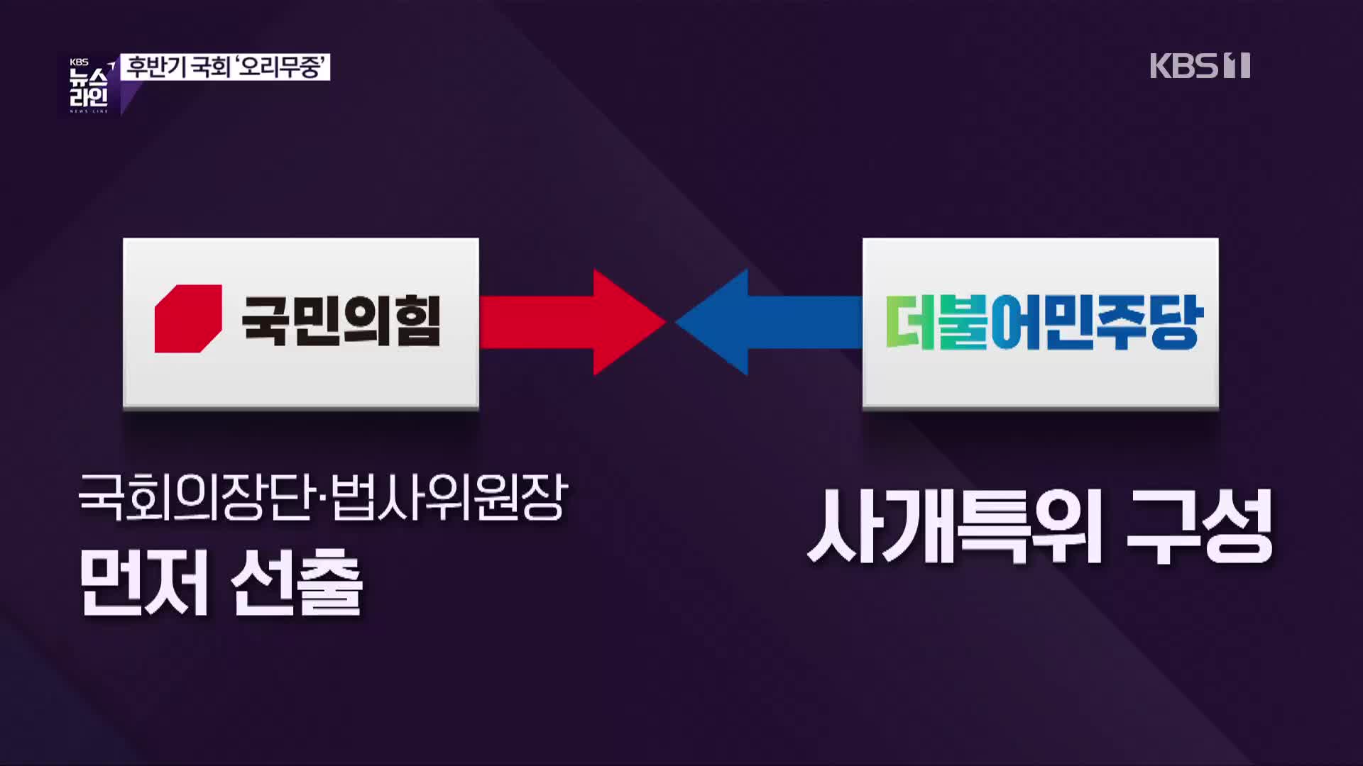 [심층인터뷰] 후반기 국회 ‘오리무중’