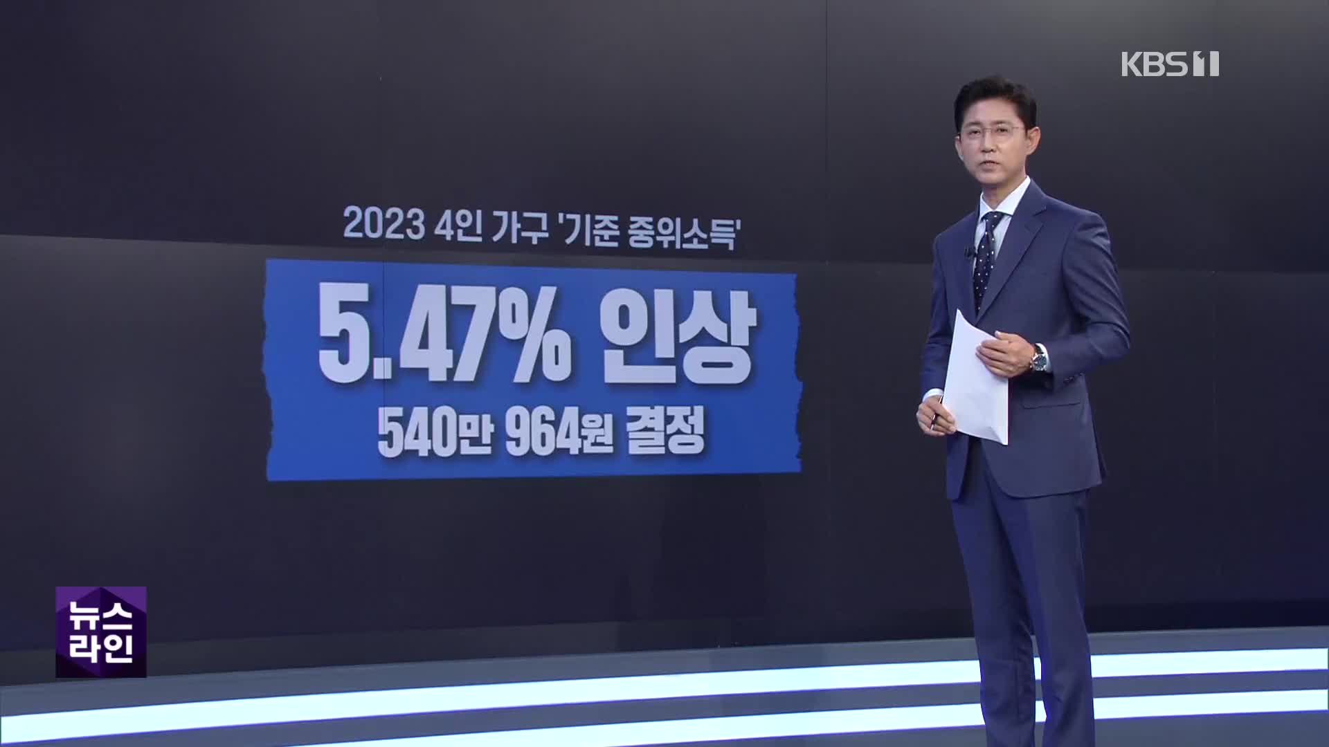 ‘복지 기준선’ 기준 중위소득 5.47% 인상