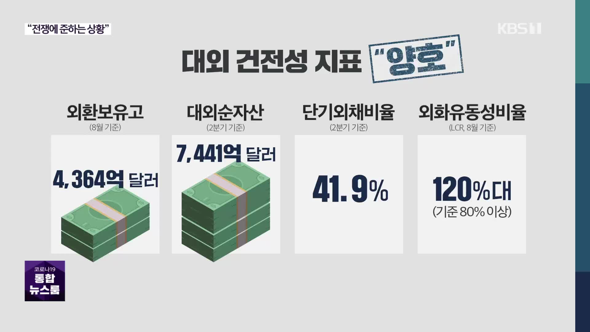 금융대책 내고 설명하는 정부 “전쟁에 준하는 상황”