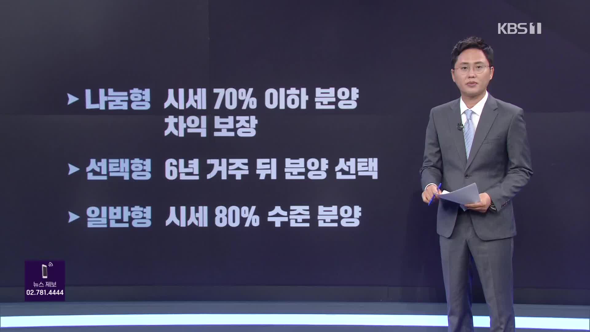 공공주택 50만 호 공급…방점은 ‘청년’