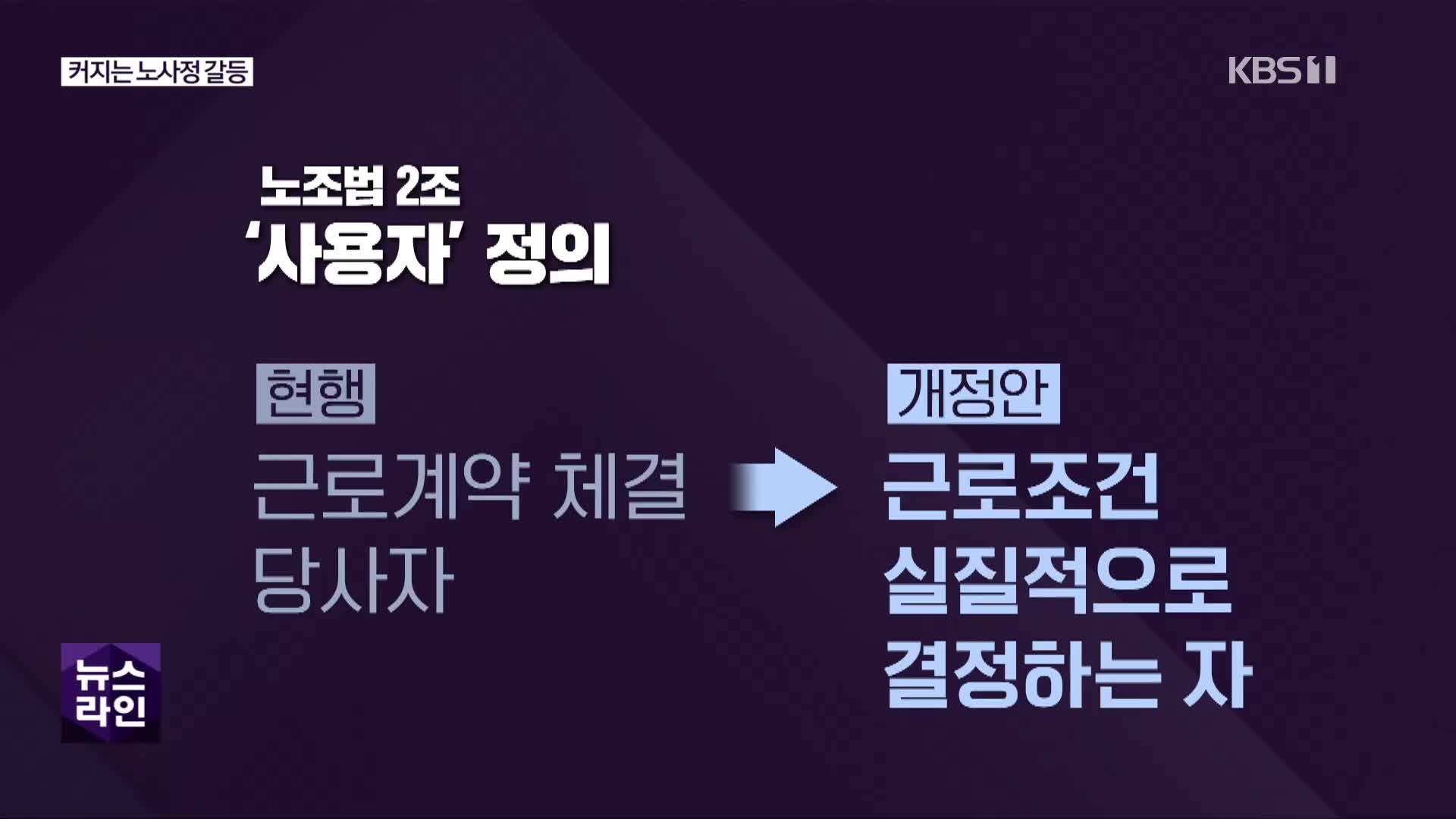 [심층인터뷰] 커지는 노사정 갈등