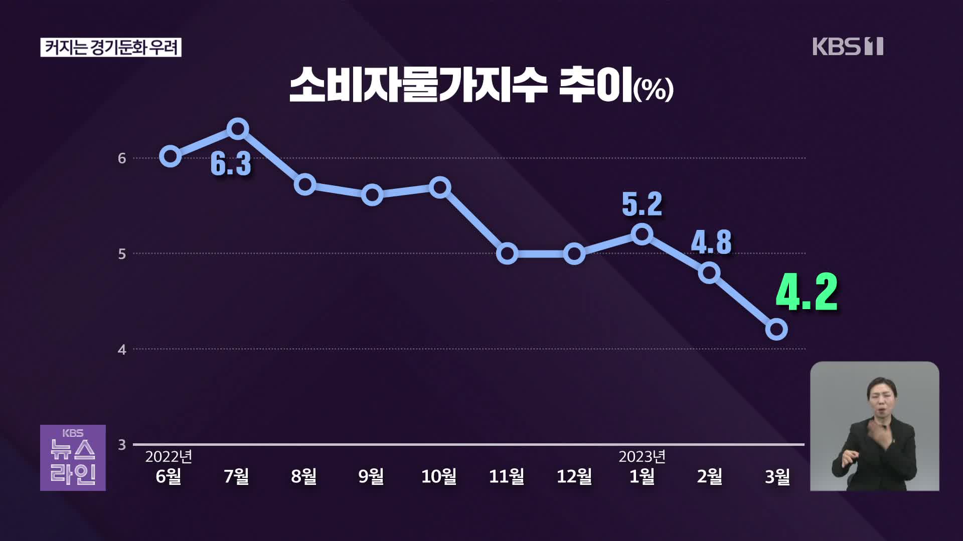 [심층인터뷰] 커지는 경기둔화 우려