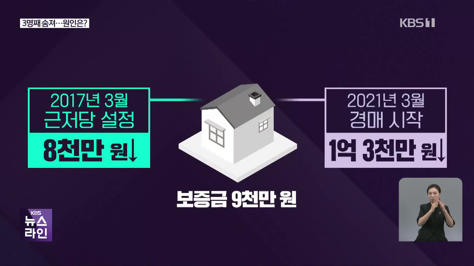 [심층인터뷰] 3명째 숨져…원인은?