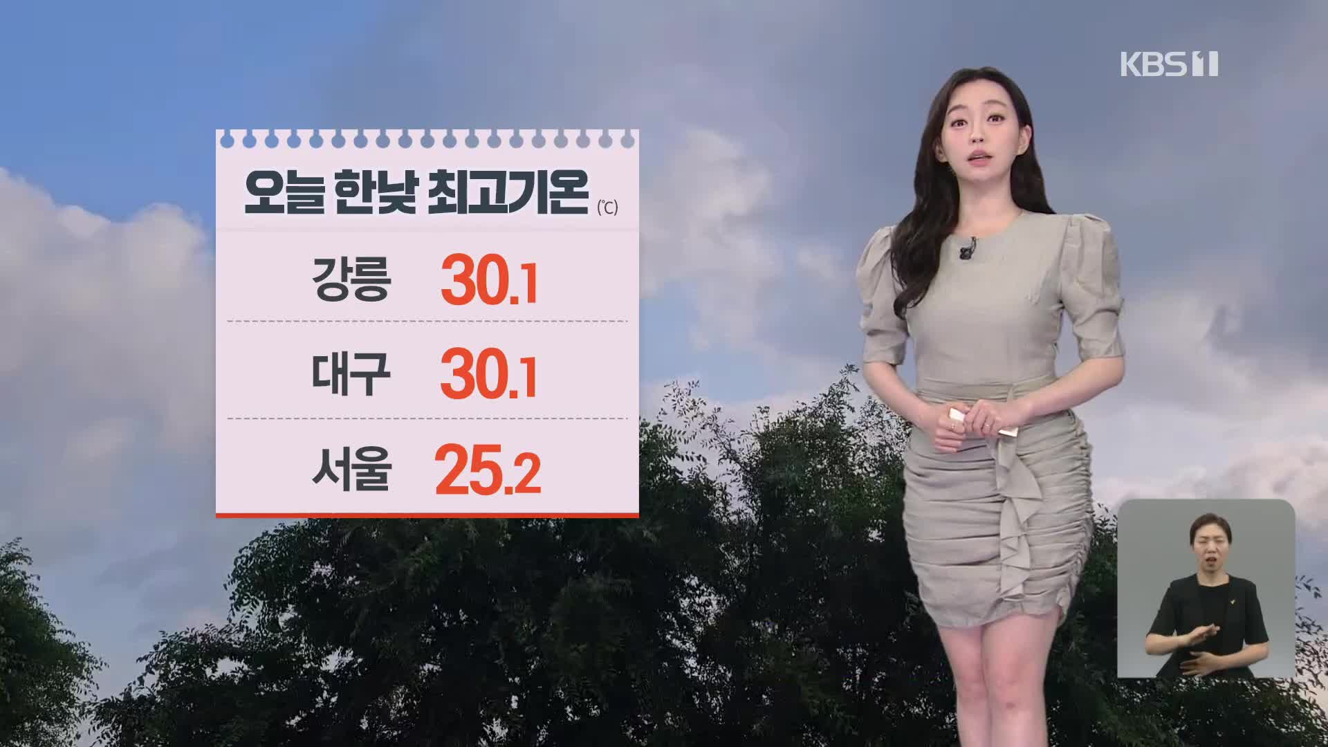 [라인W 날씨] 내일도 동해안·내륙에 강한 볕…수도권 아침 빗방울