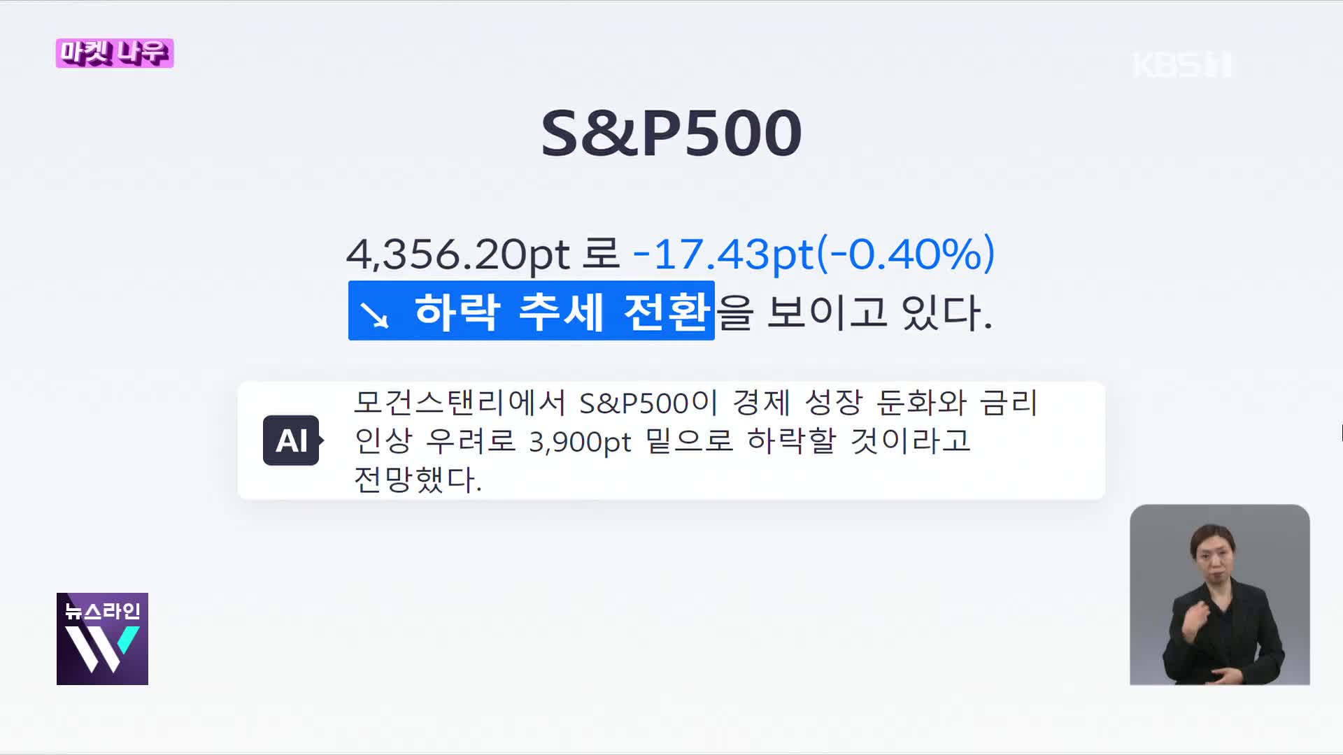 마켓나우