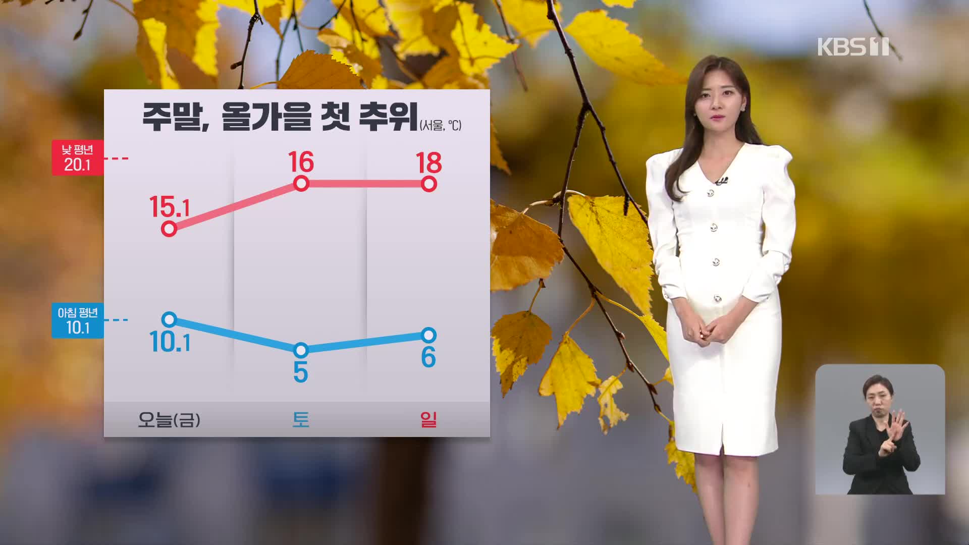 [라인W 날씨] 주말, 올가을 첫 추위…서리·도로 살얼음 유의