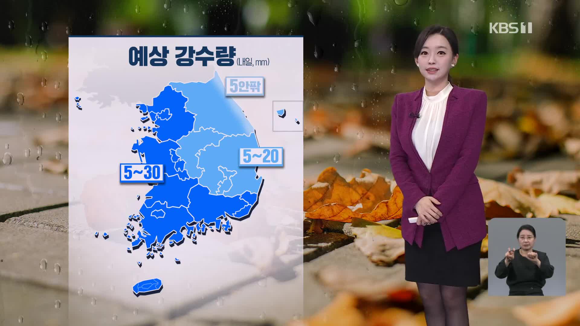 [라인W 날씨] 수능일 전국 비 소식, “큰 추위 없어요!”