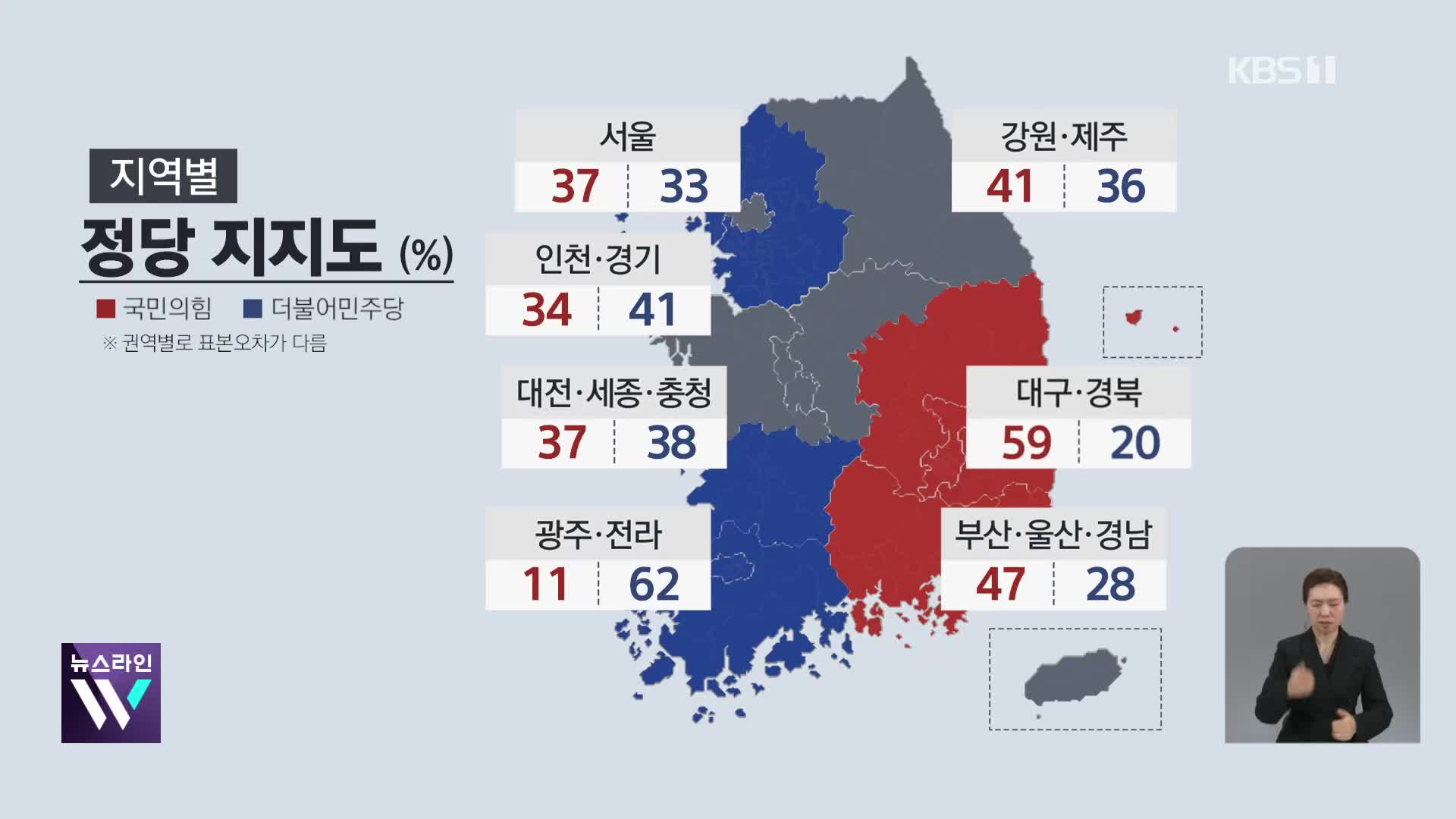 [D-50 여론조사] 지역구·비례 후보 정당 지지율 ‘오차범위 내’ 초접전