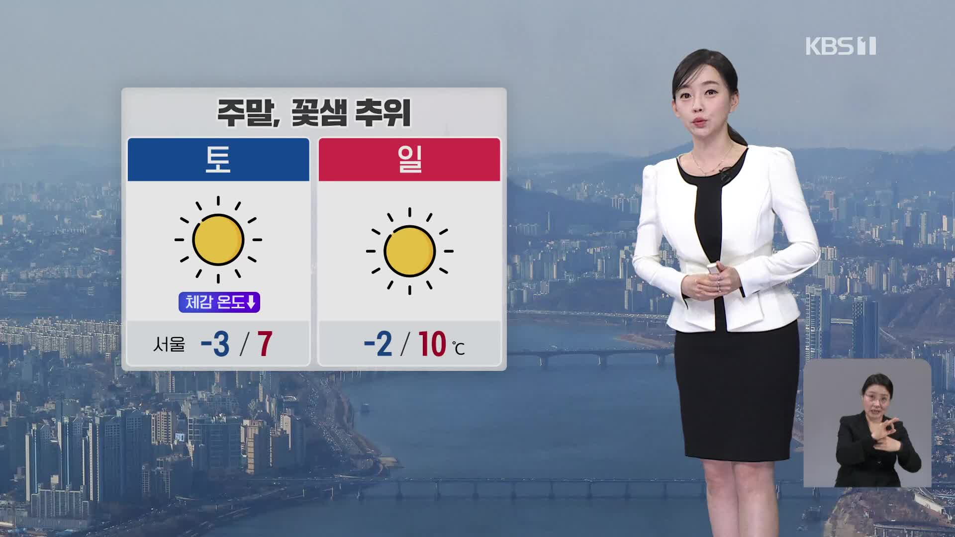 [라인W 날씨] 주말에도 꽃샘추위…전국 맑음