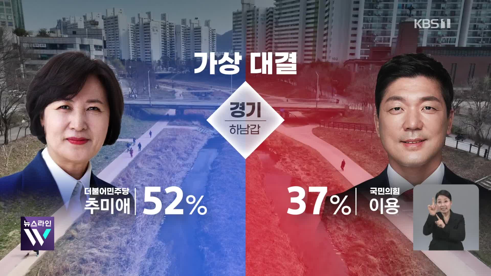 [총선D-12여론조사]② 인천·경기 결과는?