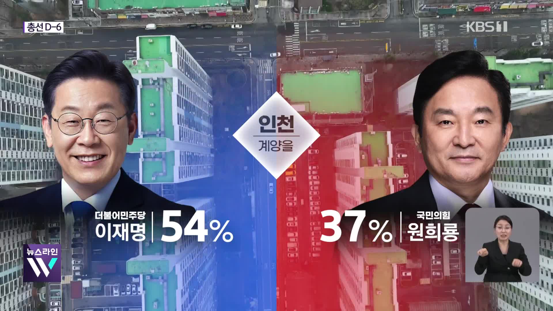 [총선 여론조사]① 서울·인천 결과는?