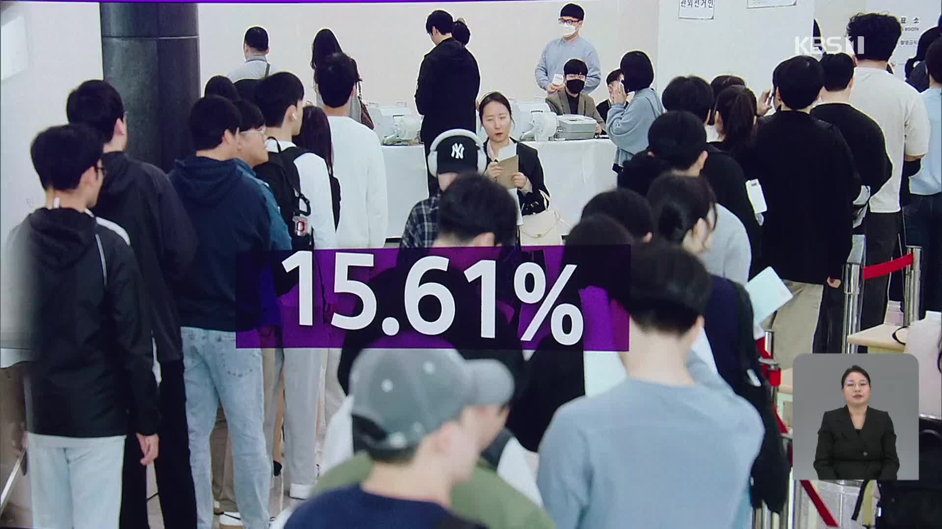 [오늘의 W] 15.61% 외