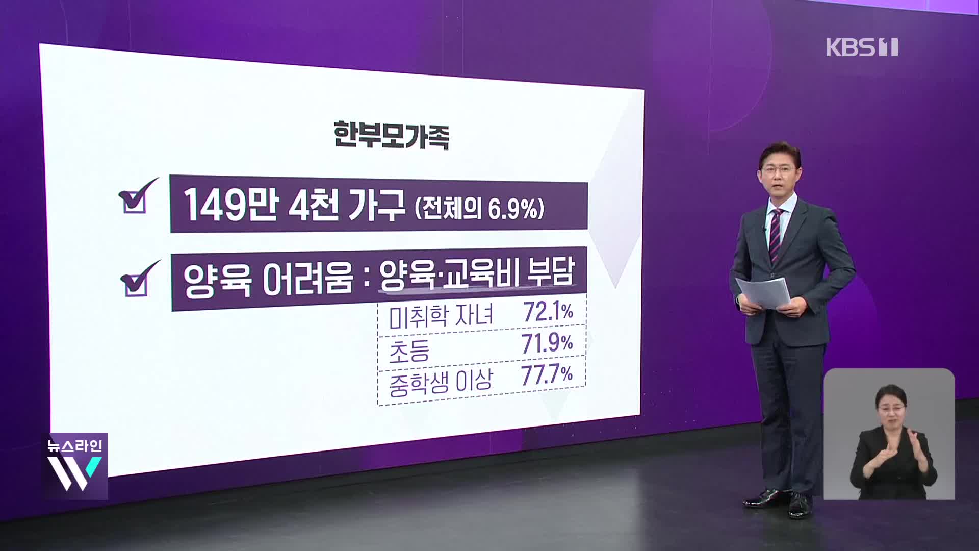 양육비 안 준 나쁜부모 268명 출금·명단공개