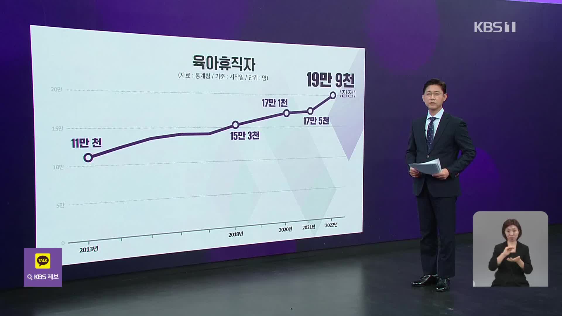 못 쓴 육아휴직, 현금성 바우처로