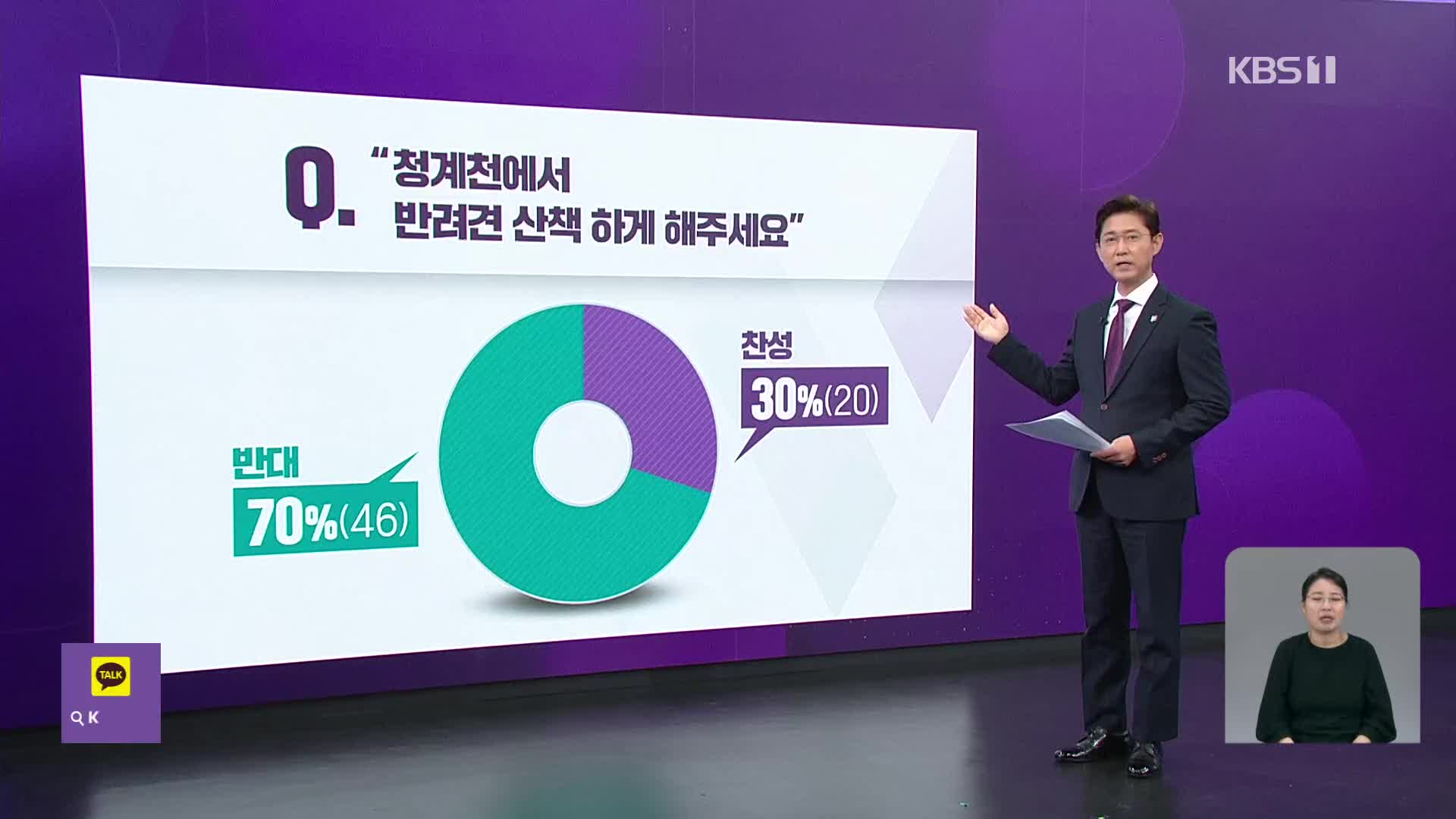 청계천 반려견 출입 허용 추진에 70% 반대