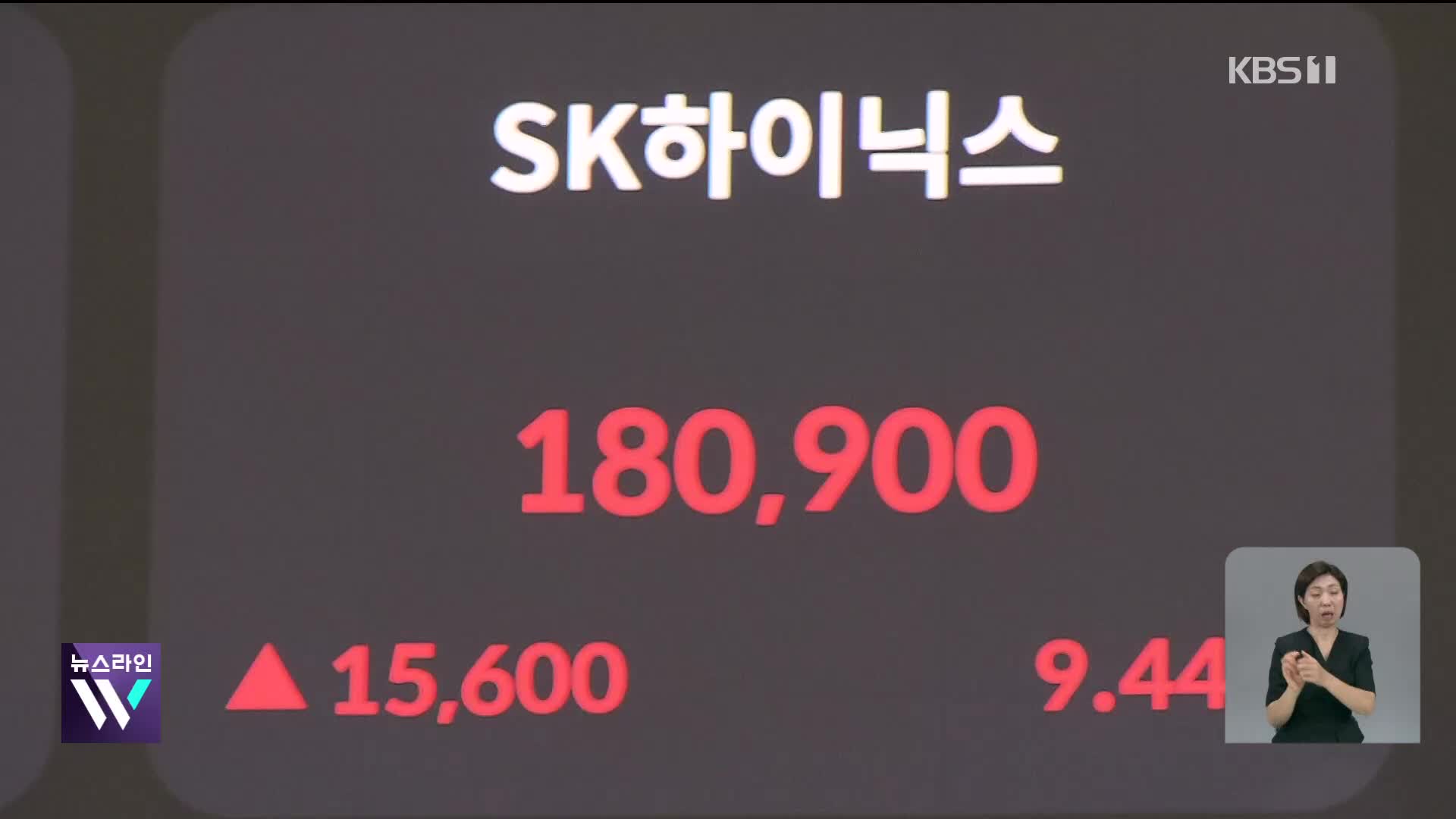 SK하이닉스 9% 상승…반도체가 밀어올린 코스피