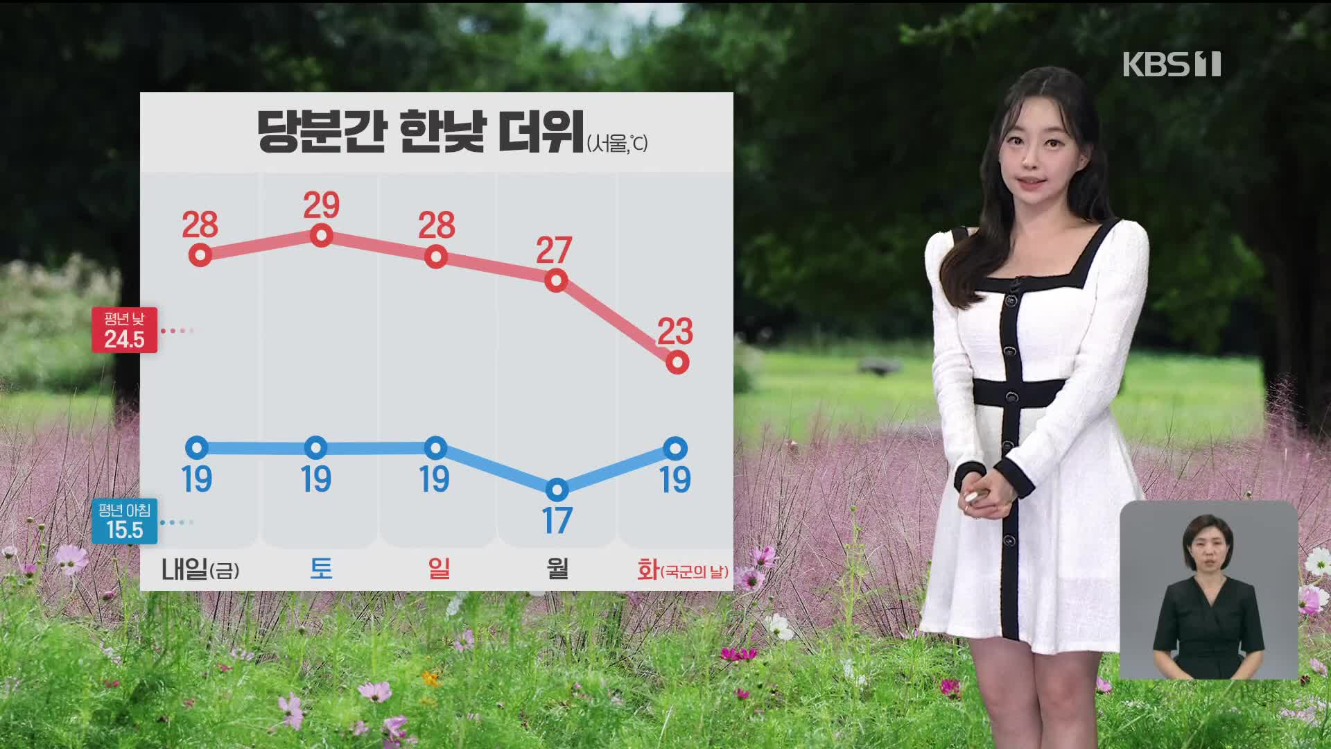 [라인W 날씨] 한낮에 더위 계속…영동, 영남에 비나 소나기