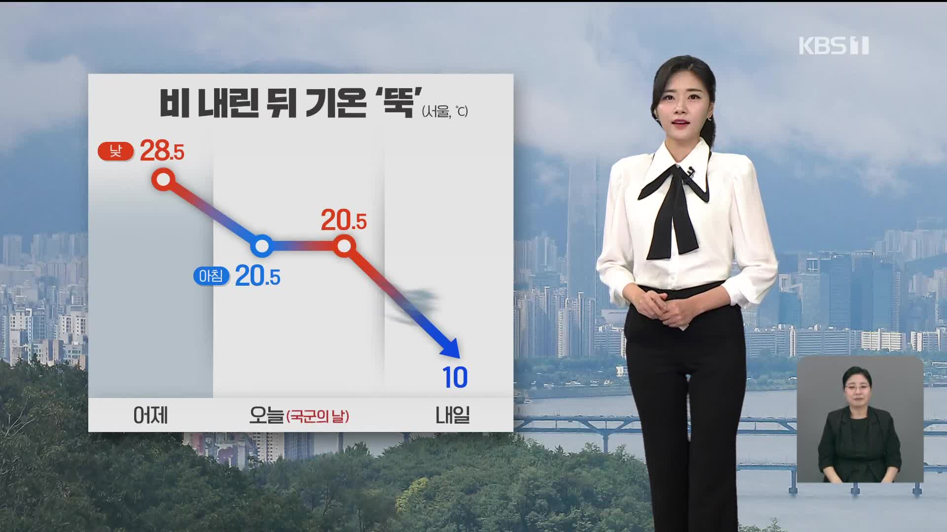 [라인W 날씨] 내일 아침 서울 10도…찬바람 불며 ‘쌀쌀’