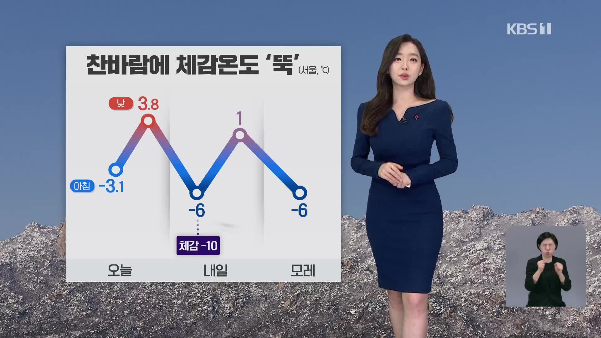 [라인W 날씨] “따뜻하게 주무세요”…밤사이 찬바람에 기온 ‘뚝’