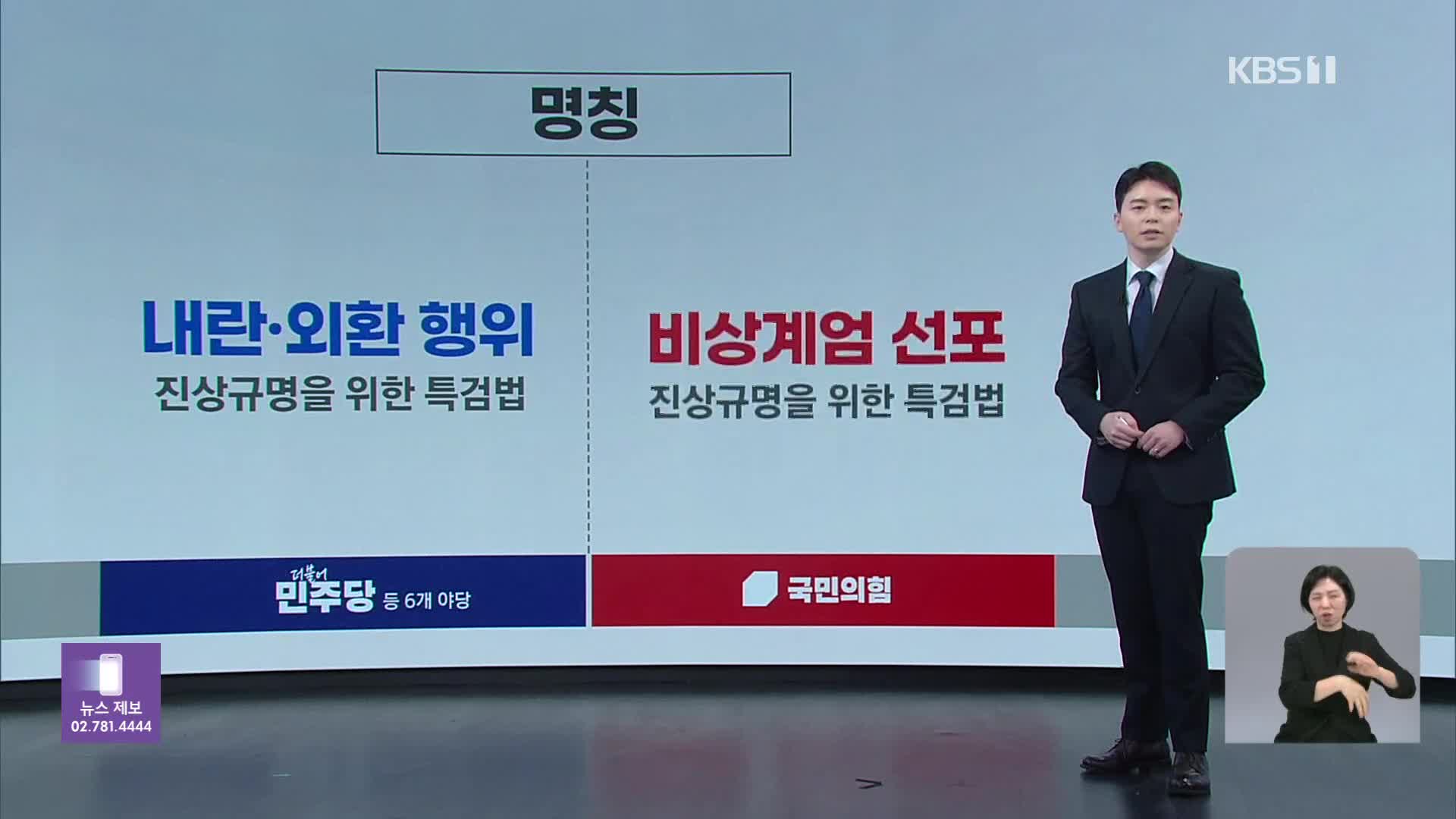 ‘내란·외환 특검법’ ‘비상계엄 특검법’…핵심 쟁점은?