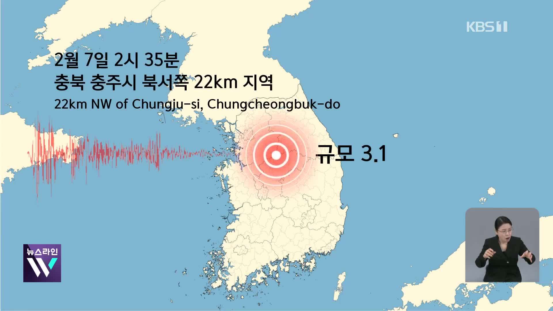 새벽잠 깨운 충주 규모 3.1 지진…“폭발음 들렸다”